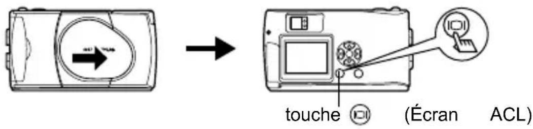 OLYMPUS Camedia C2 Zoom - Mise hors tension : Fermez le capot de protection d'objectif - 5