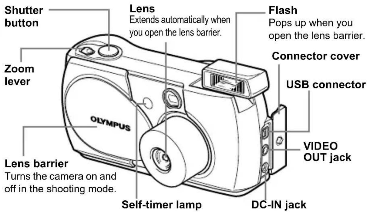 OLYMPUS Camedia C2 Zoom - NAMES OF PARTS - 1