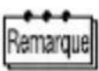 OLYMPUS Camedia C2 Zoom - INDICATIONS CONCERNANT L'ÉCRAN ACL - 3