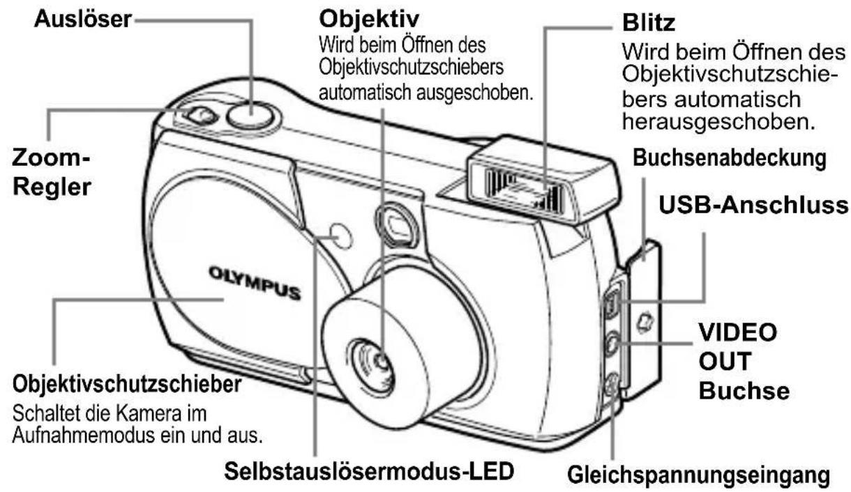 OLYMPUS Camedia C2 Zoom - ERSTE SCHRITTE - 2