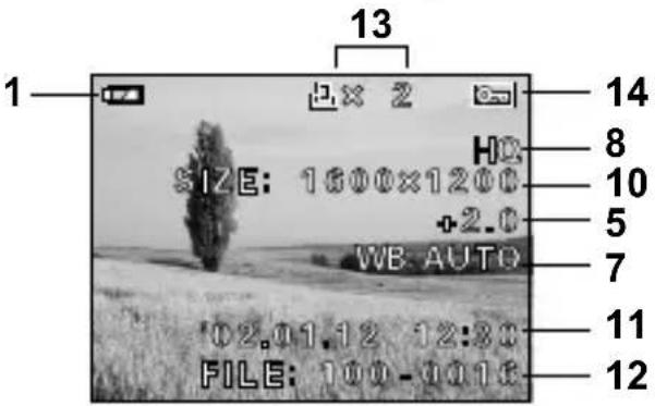 OLYMPUS Camedia C2 Zoom - INDICATIONS CONCERNANT L'ÉCRAN ACL - 2