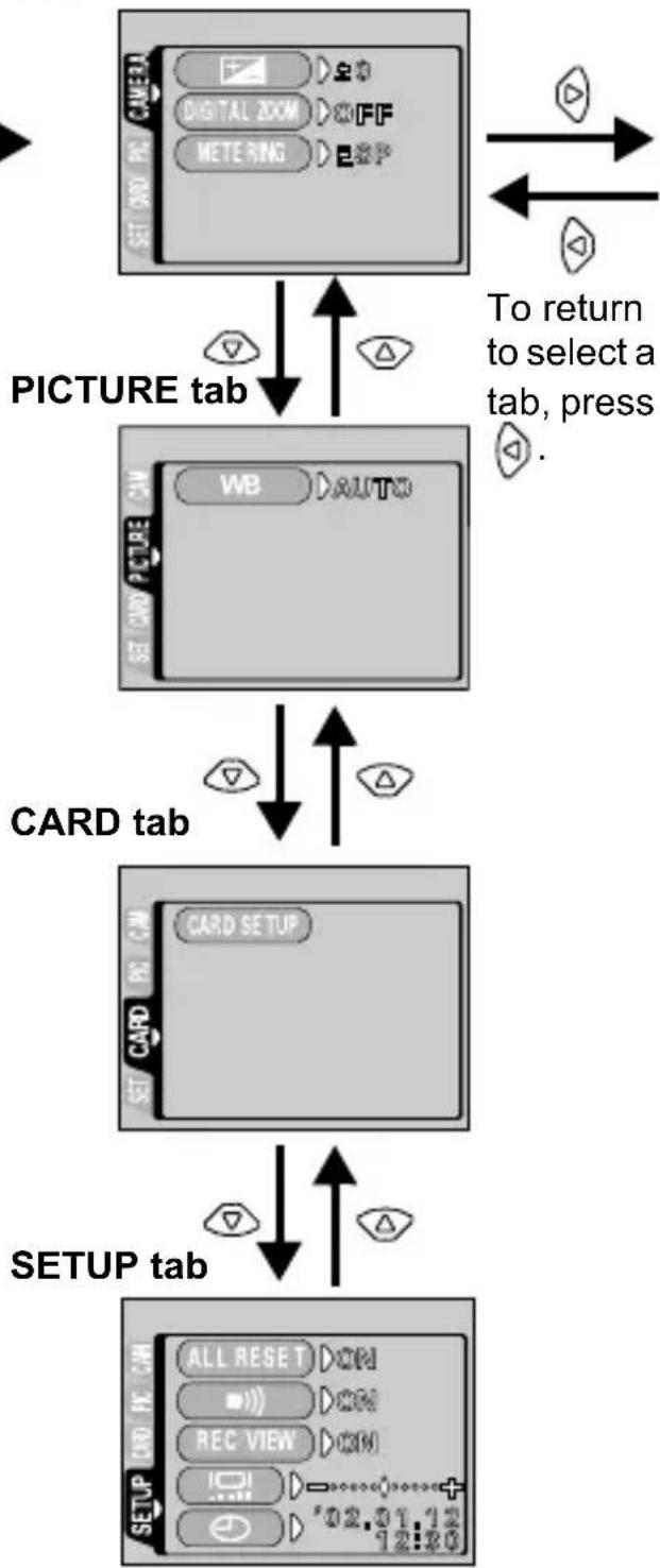 OLYMPUS Camedia C2 Zoom - USING THE MENUS AND TABS - 4