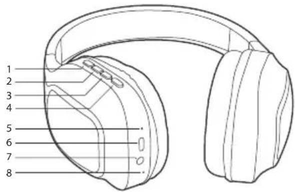 NGS Artica Wrath - ΕΠΙΣΚΟΠΗΣΗ - 1