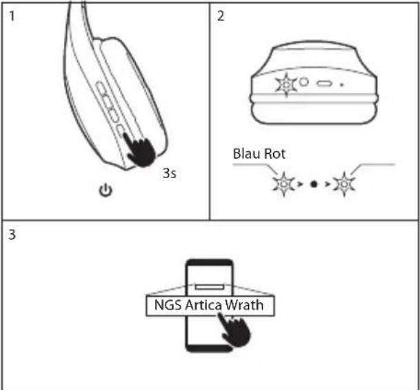 NGS Artica Wrath - EIN-/AUSCHALTEN DER HEADSETS - 1