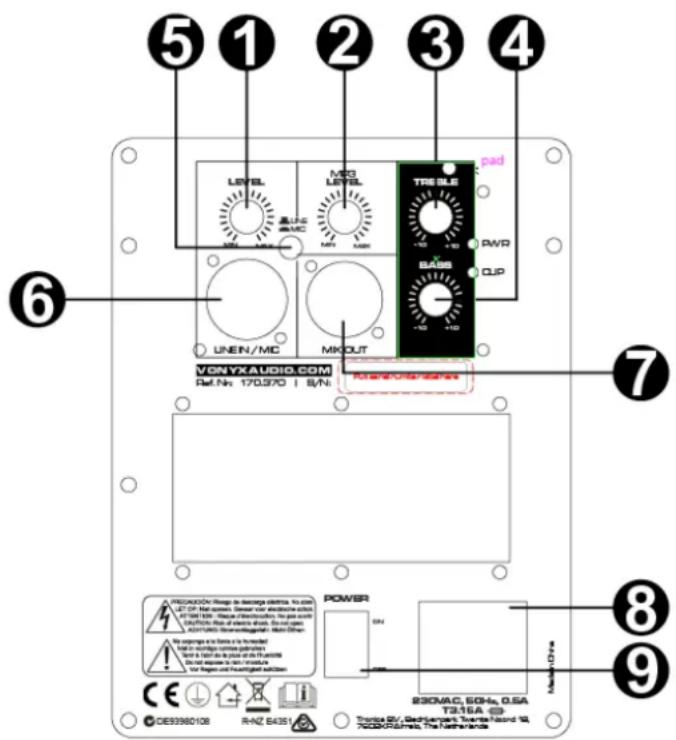 Vonyx VSA08BT - FACE ARRIERE - 1