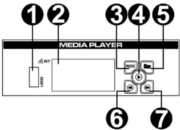 Vonyx VSA08BT - MEDIENPLAYER - 1