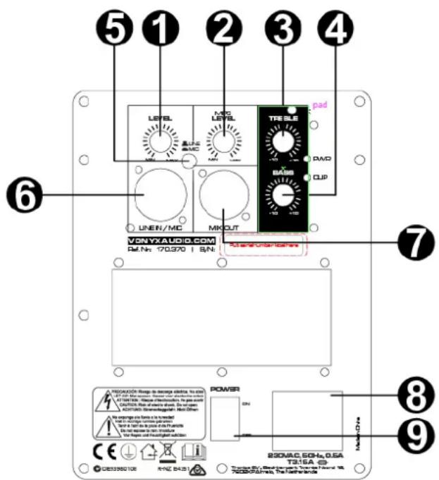 Vonyx VSA08BT - STEROWANIE - 1
