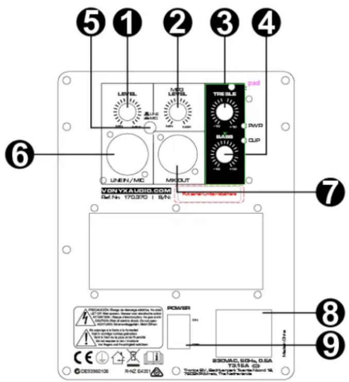 Vonyx VSA08BT - BEDIENPANEEL - 1