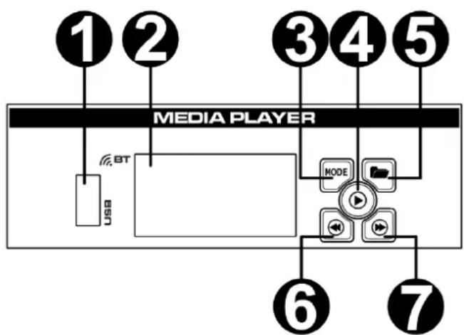 Vonyx VSA08BT - LECTEUR MEDIA - 1