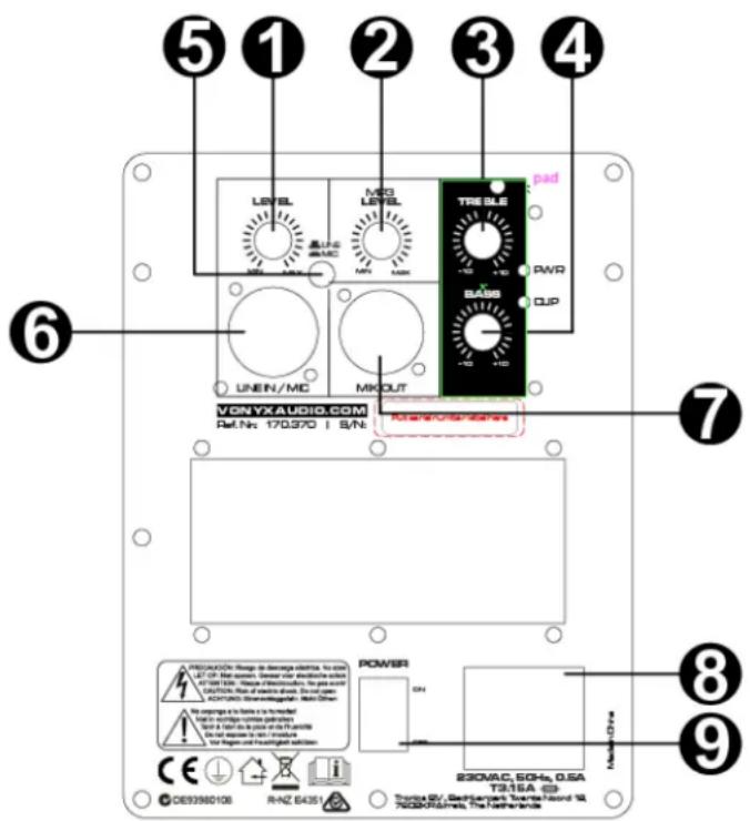 Vonyx VSA08BT - BEDIENFELD - 1
