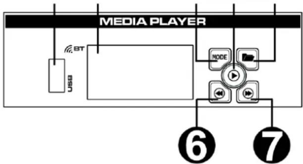 Vonyx VSA08BT - MEDIAPLAYER - 1