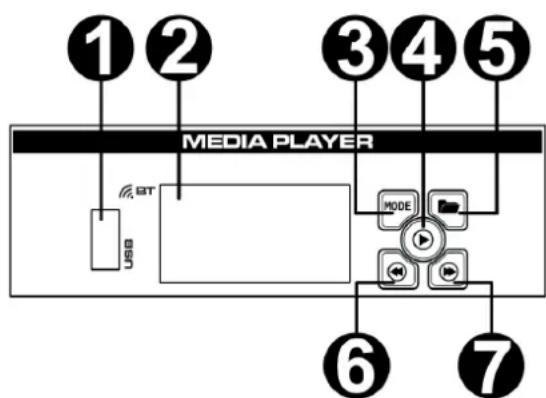 Vonyx VSA08BT - MEDIAPLAYER - 1