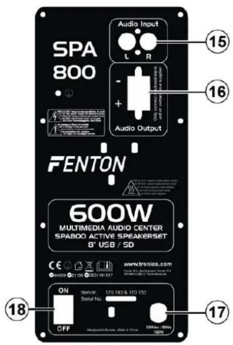 Fenton SPA800 - ATENCION: - 1