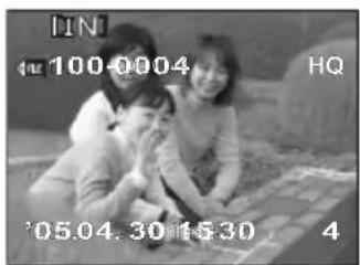 IIN 100-0004 HQ '05.04.30 15:30 4