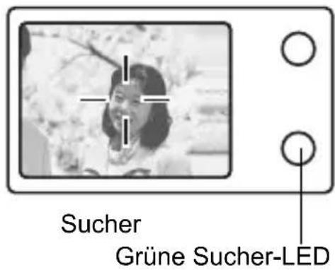 OLYMPUS Camedia D550 Zoom - WENN DIE RICHTIGE BILDSCHÄRFE NICTERZIELT WERDEN KANN (SCHÄRFESPEICHER) - 1