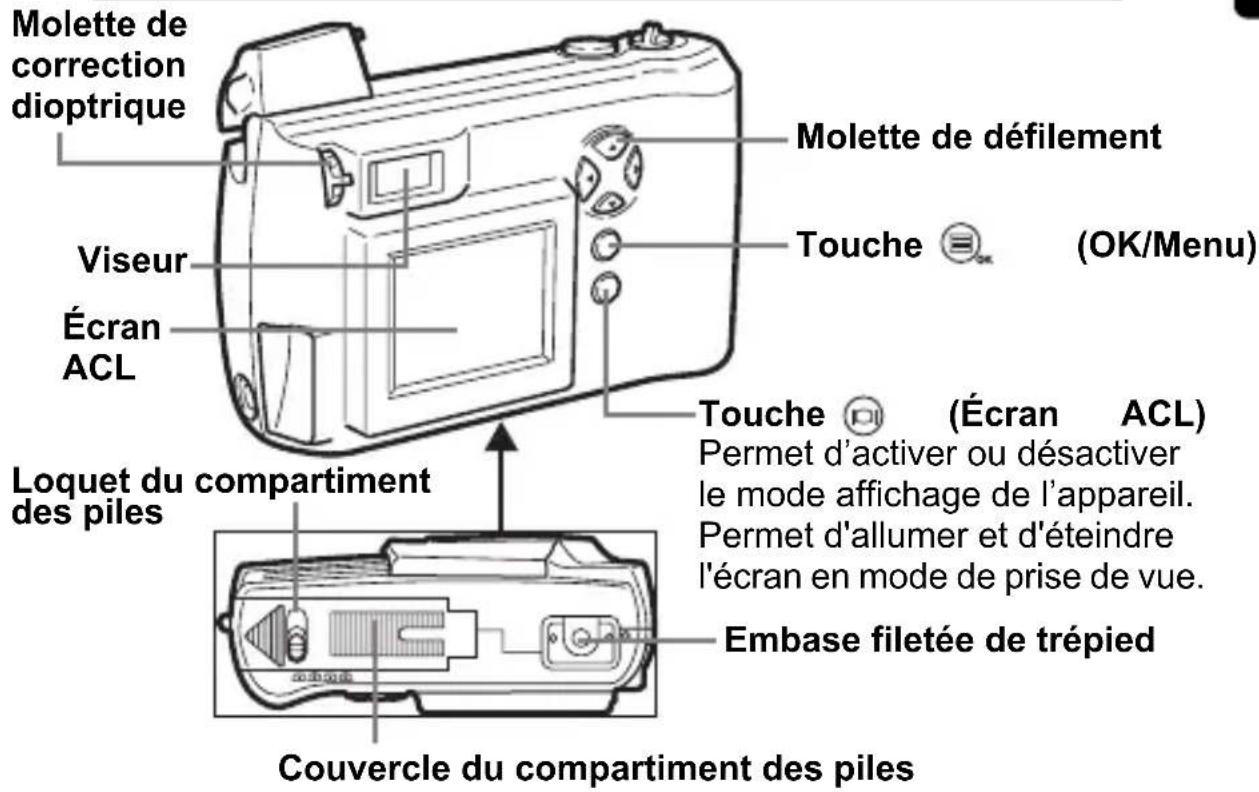 OLYMPUS Camedia D550 Zoom - NOMENCLATURE DES PIECES - 4