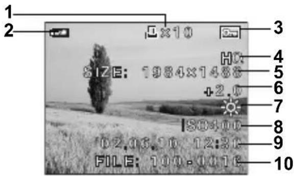 OLYMPUS Camedia D550 Zoom - MONITOR INDICATIONS - 3