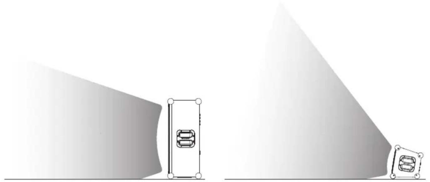 SHARP SumoBox CPLS100 - C - 24