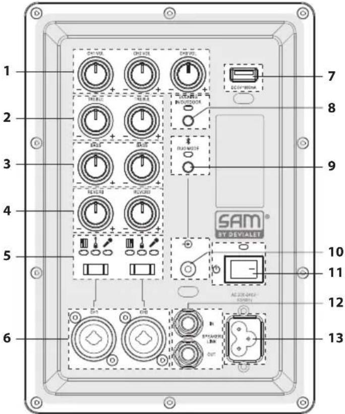 SHARP SumoBox CPLS100 - A - 1