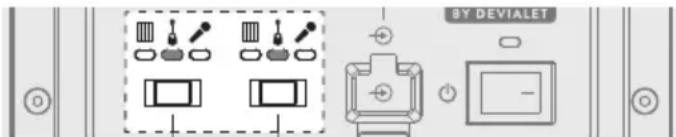 SHARP SumoBox CPLS100 - Tipidi connessione - 1