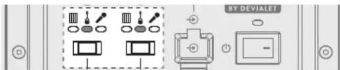 SHARP SumoBox CPLS100 - Types de connexion - 1
