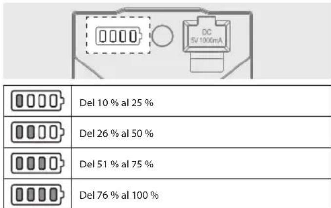 SHARP SumoBox CPLS100 - Configuración inicial - 1