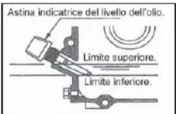 Lescha BELLE RTX 66 - Ispezione di pre-avvio. - 1