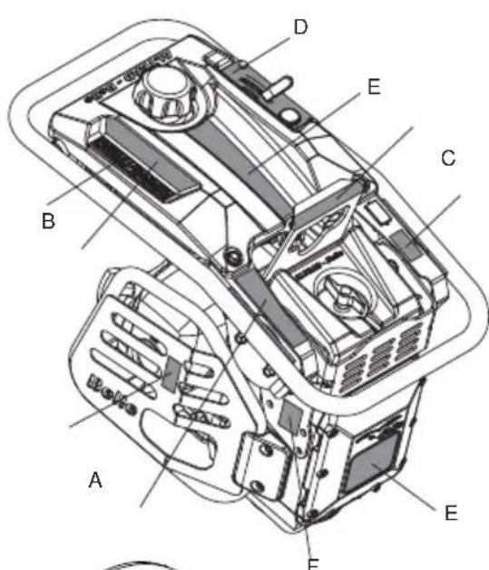 Lescha BELLE RTX 66 - Usages Prévus - 2