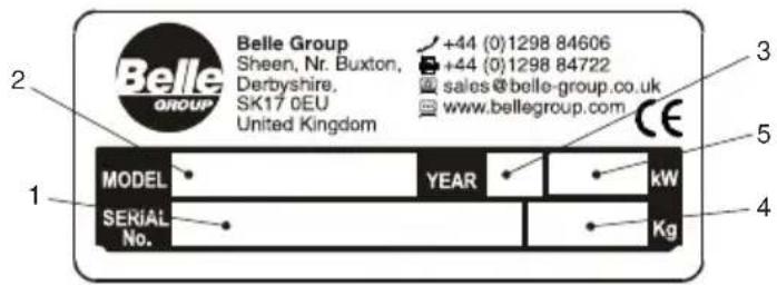Lescha BELLE RTX 66 - K - Serial Plate (Part No. 800-99844) - 1