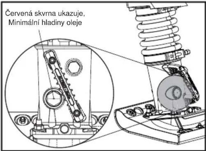 Lescha BELLE RTX 66 - Údržba každých 8 hodin nebo denně: - 1