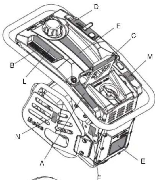 Lescha BELLE RTX 66 - Intended Use - 2