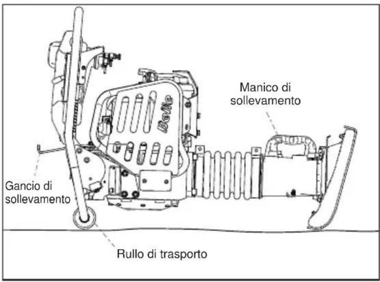 Lescha BELLE RTX 66 - Trasporto per strada - 1