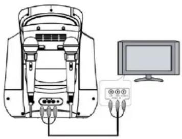 Fenton SBS30P - Raccordement à votre TV - 1