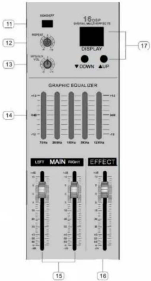 11 12 13 SDIOFF 16OSP ORIGINAL MULTIPHAPPTS DISPLAY ▼DOWN ▲UP 17 GRAPHIC EQUALIZER +12 0dB -12 75Hz 20MHz 10KHz 5KHz 12KHz 14 LEFT MAIN RIGHT EFFECT 15 16