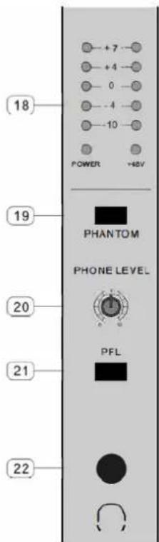 18 +7 +4 0 -4 -10 POWER +48V 19 PHANTOM PHONE LEVEL 20 PFL 21 22