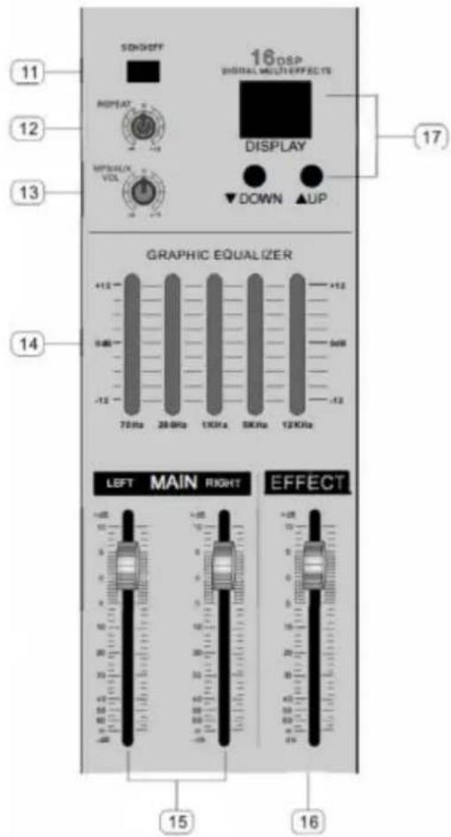 11 12 13 16osp DIGITAL MULTIEFFECTS DISPLAY ▼DOWN ▲UP 17 GRAPHIC EQUALIZER +1.2 0.00 -1.2 70Hz 28.0Hz 1.0Hz 50Hz 12KHz 14 LEFT MAIN RIGHT EFFECT 15 16