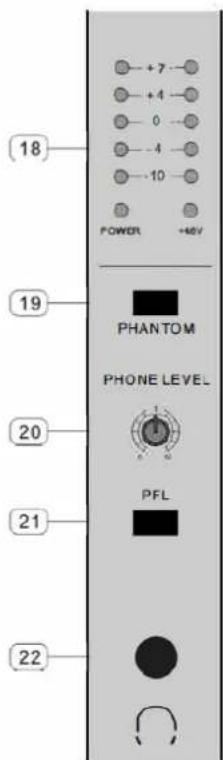 18 +7 +4 0 -4 -10 POWER +40V 19 PHANTOM PHONE LEVEL 20 PFL 21 22