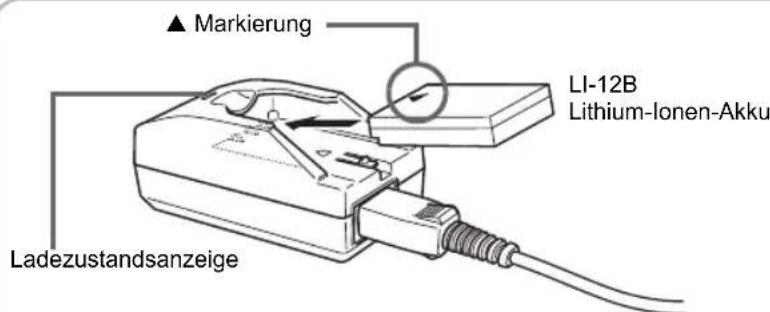 ▲ Markierung LI-12B Lithium-Ionen-Akku Ladezustandsanzeige