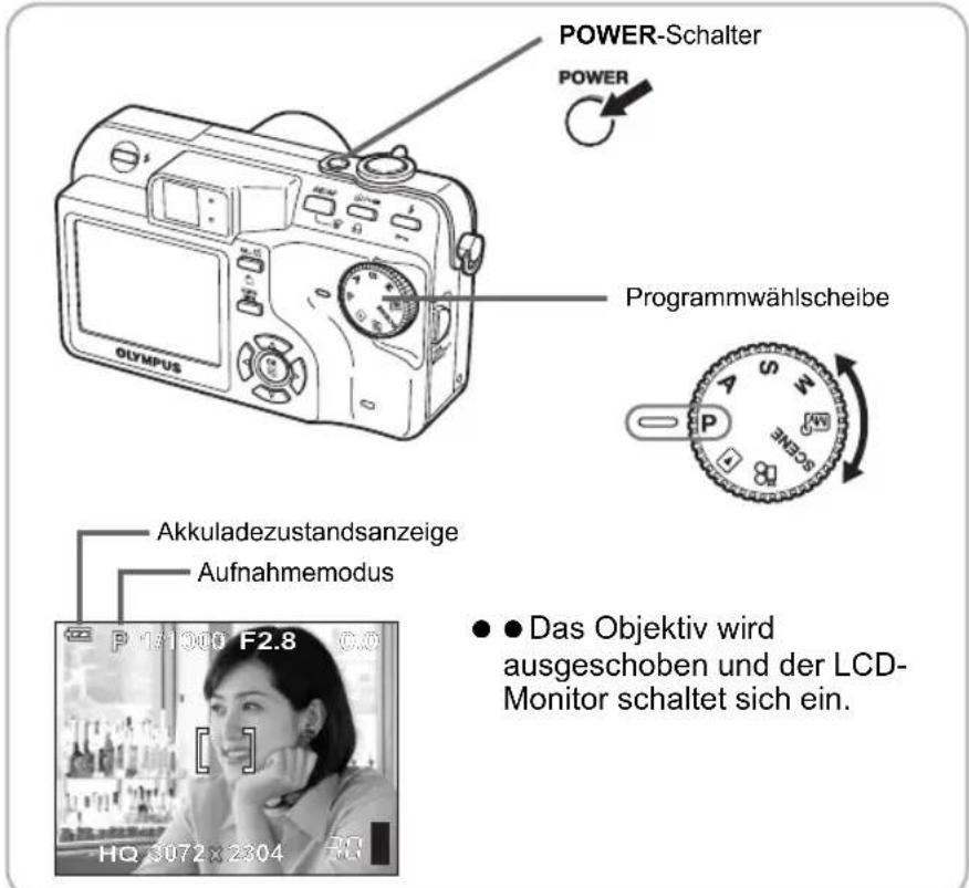 POWER-Schalter POWER Programmwählscheibe Olympus P 13100 F2.8 Akkuladezustandsanzeige Aufnahmemodus ● Das Objektiv wird ausgeschoben und der LCD- Monitor schaltet sich ein. HQ S072 x 2304