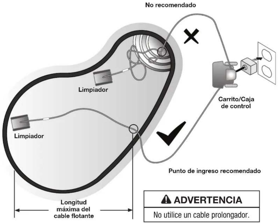 POLARIS PHENOM iQ+ - Instalación e inmersión del limpiador - 3