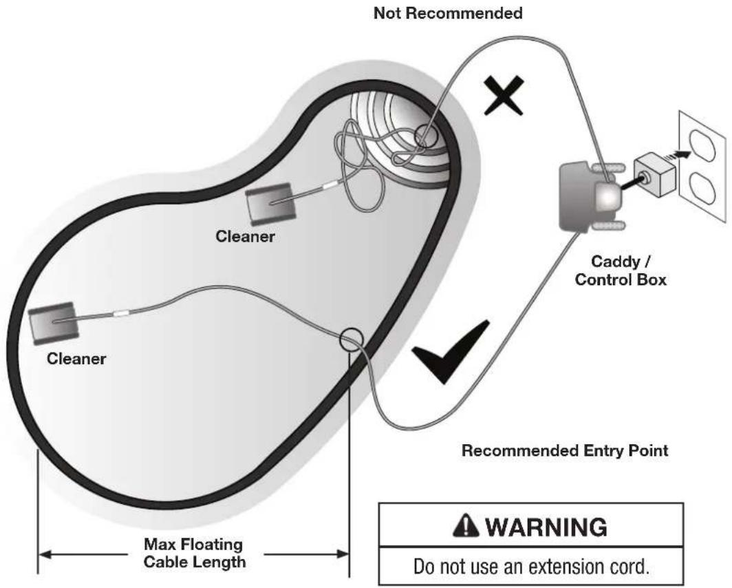 POLARIS PHENOM iQ+ - Install and Submerge the Cleaner - 3