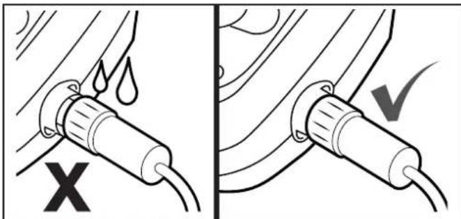 POLARIS PHENOM iQ+ - PREVENT ELECTRICAL SHOCK - 4