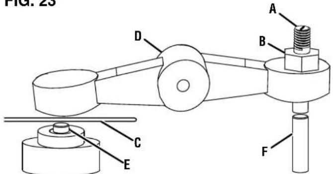WESTINGHOUSE iGen1500c - Torque: 106 inch-pound (12 Nm) - 2