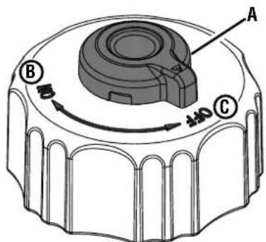 WESTINGHOUSE iGen1500c - Vea las figuras 10 y 11. - 1