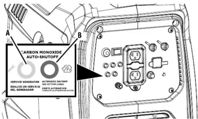 WESTINGHOUSE iGen1500c - COULEUR DESCRIPTION - 1