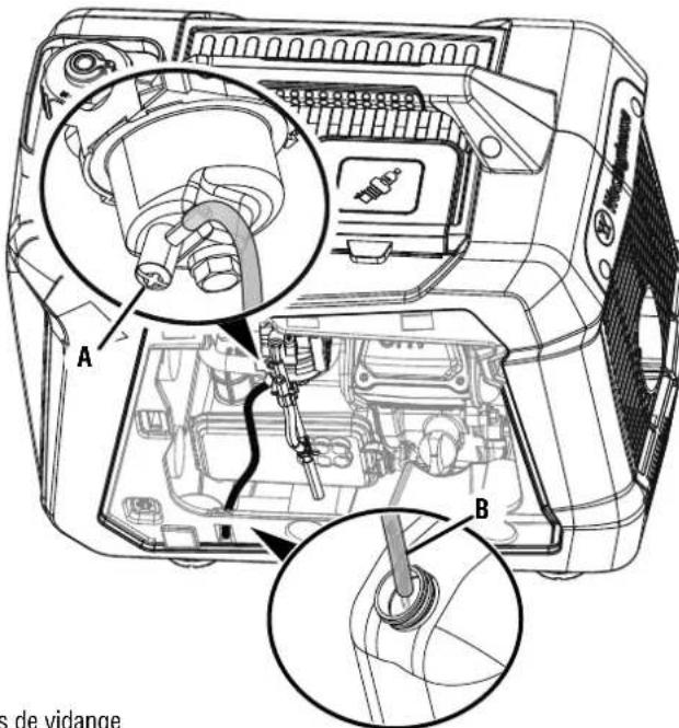 WESTINGHOUSE iGen1500c - AVIS - 2