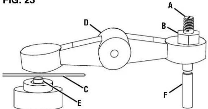 WESTINGHOUSE iGen1500c - Torque: 106 pulgadas-libra (12 Nm) - 2