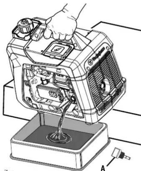 WESTINGHOUSE iGen1500c - CAMBIO DEL ACEITE DEL MOTOR - 2