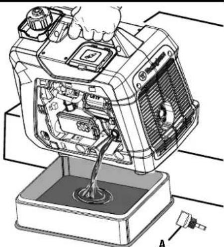 WESTINGHOUSE iGen1500c - 14 - 2