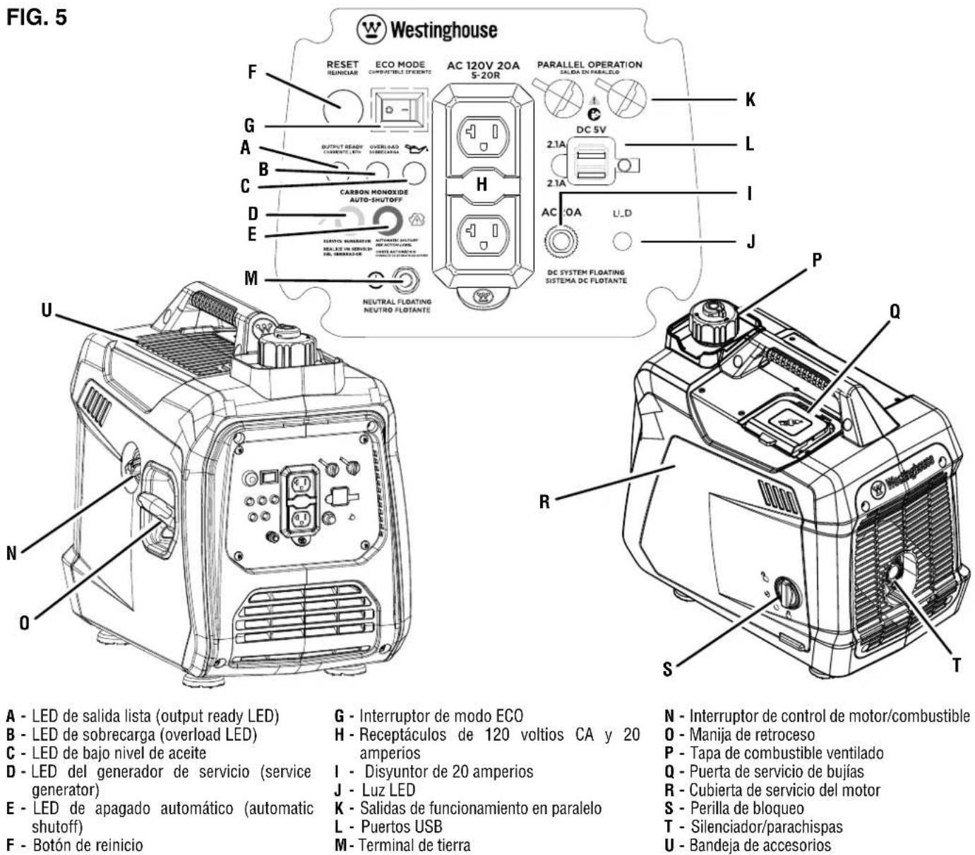WESTINGHOUSE iGen1500c - TAMANO DEL CABLE DE EXTENSION - 1